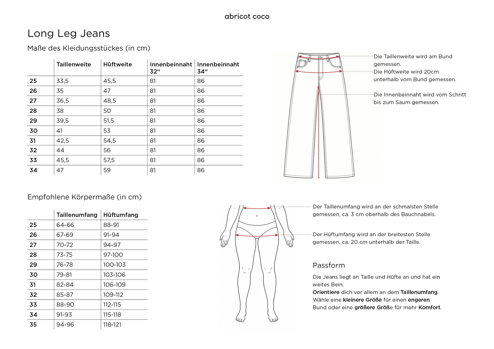 Grössentabelle